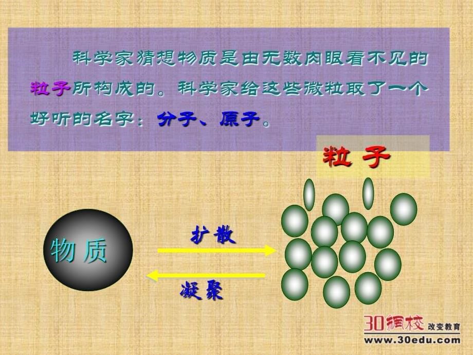 人教版九年级化学 第三单元课题1分子和原子精编版_第5页