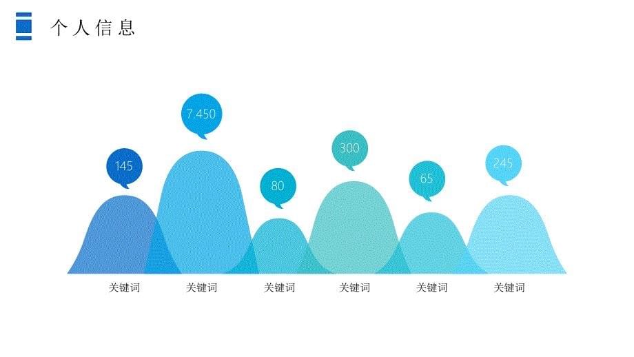 个人介绍PPT模板清新简约个人简历PPT模板_第5页