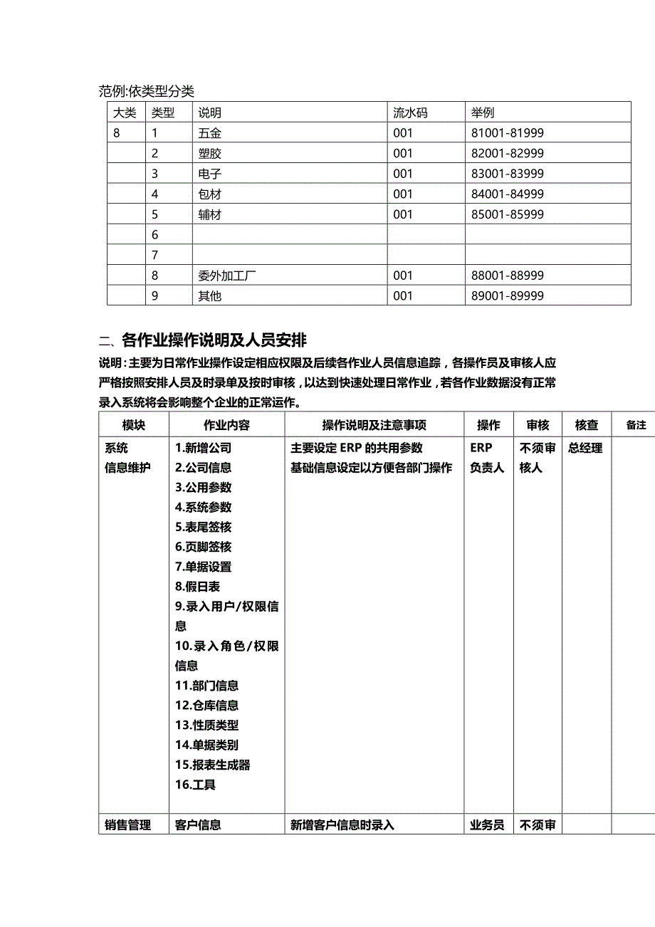 2020（ERPMRP管理)易助ERP操作说明SOP文件(1)_第3页