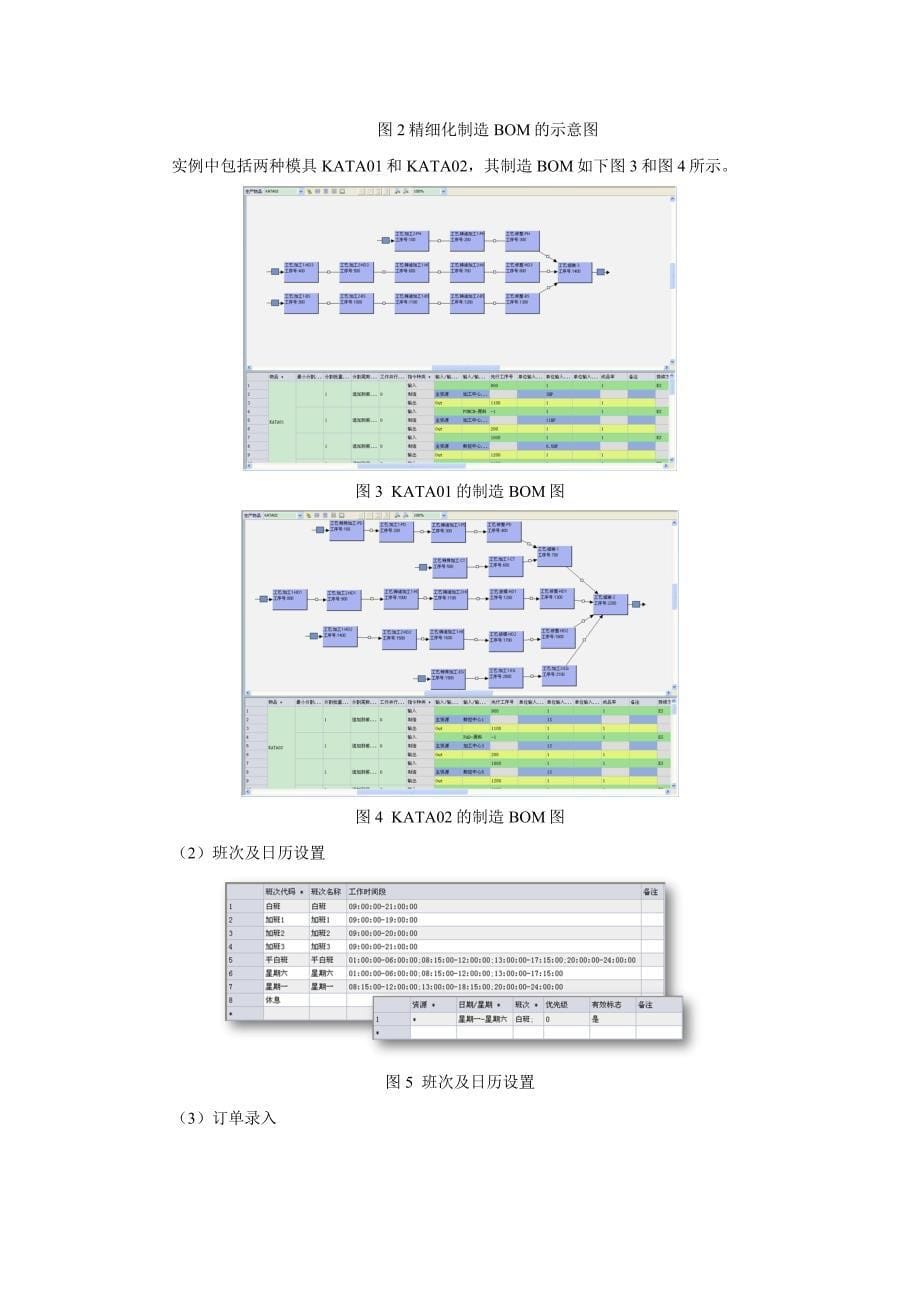 《精编》永凯APS模具行业解决方案介绍_第5页