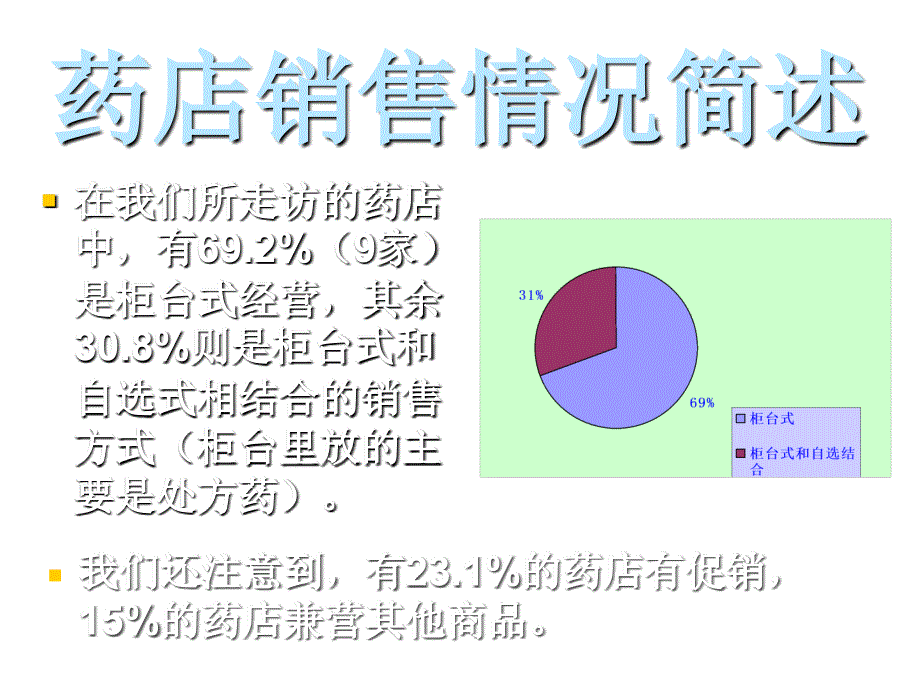 《精编》OTC调研报告简要概述_第4页