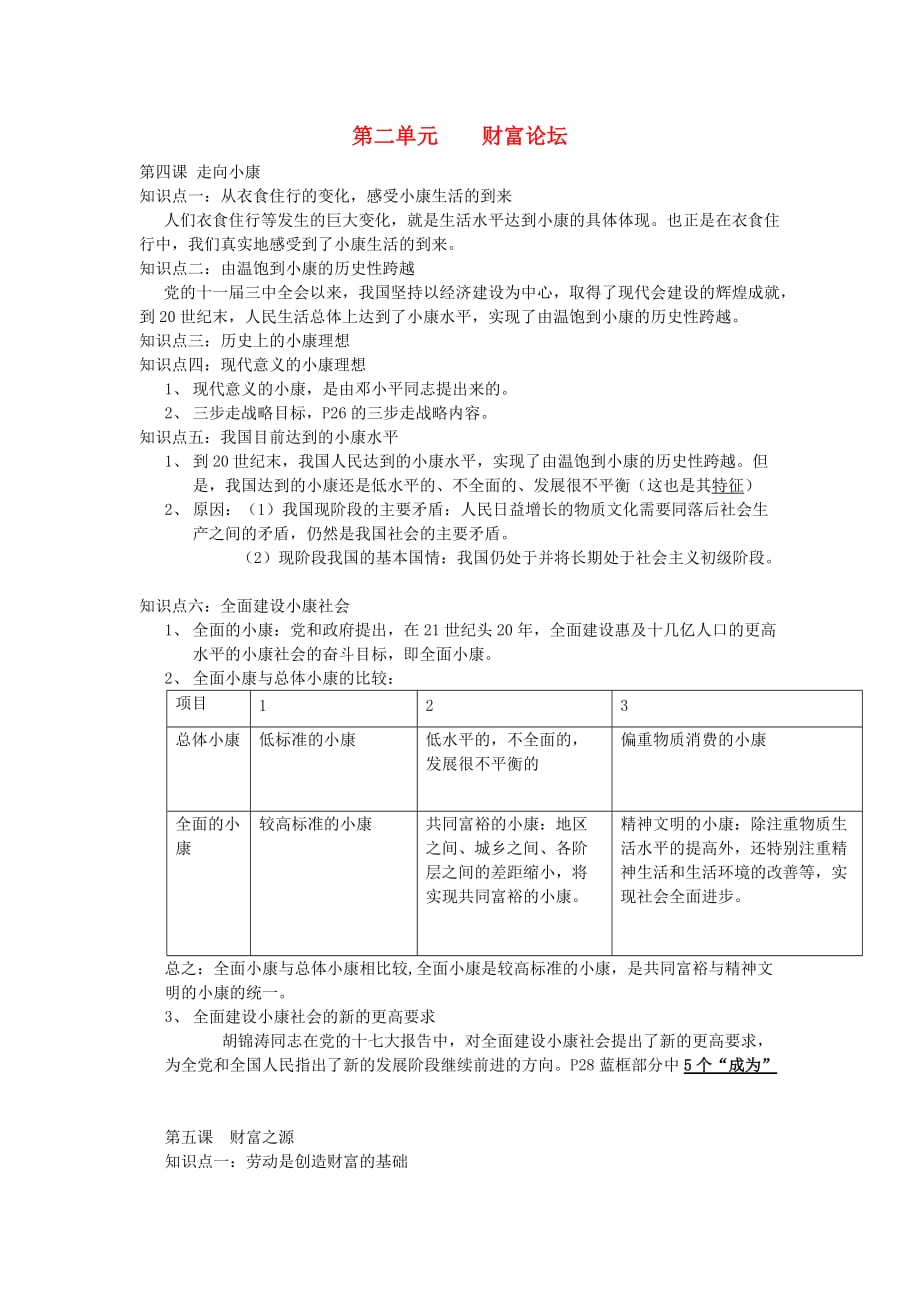 九年级政治 第二单元 财富论坛知识汇总 教科版（通用）_第1页