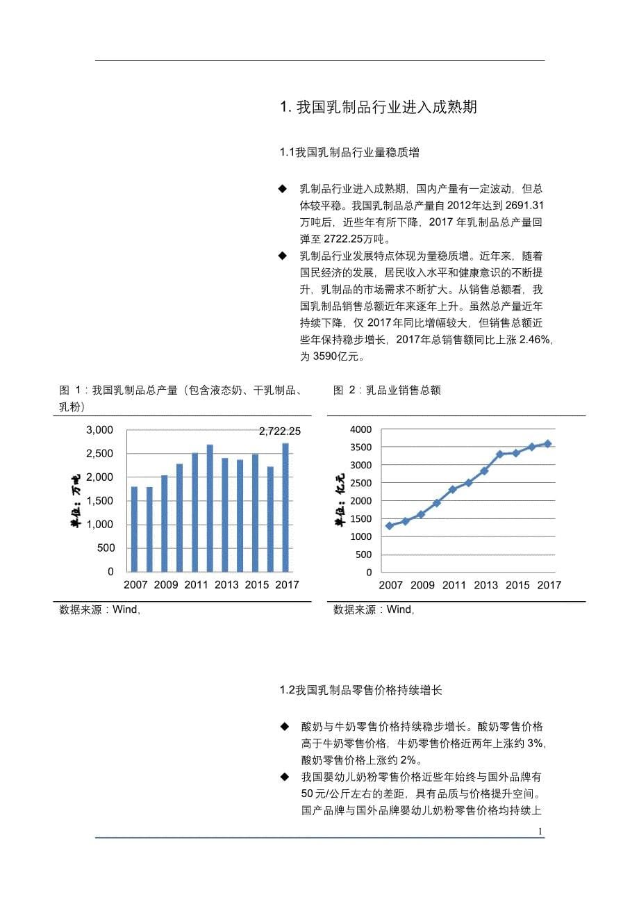 2019年乳制品行业分析报告_第5页