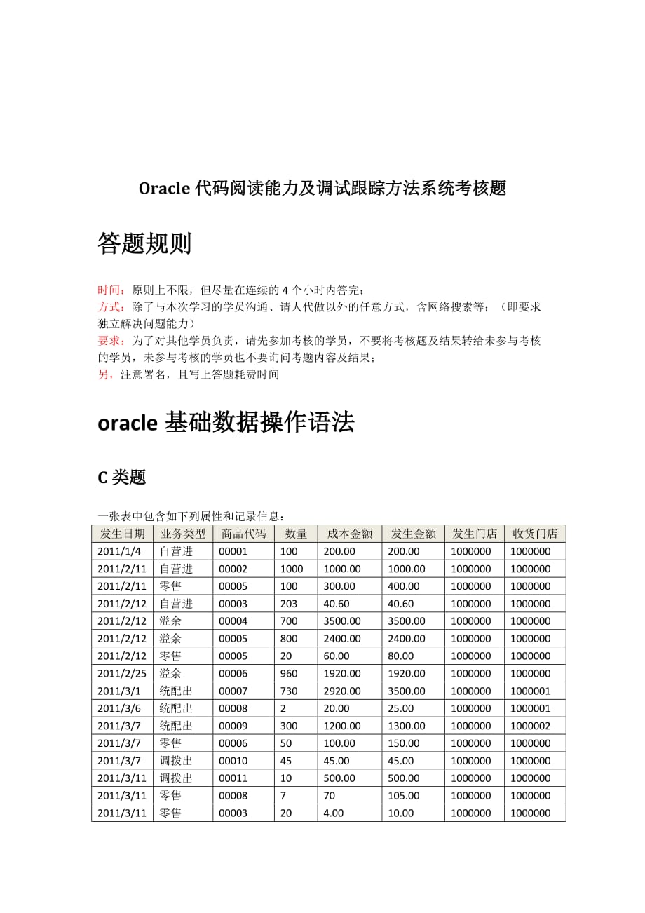 《精编》Oracle代码阅读能力及调试跟踪方法系统考核题_第1页