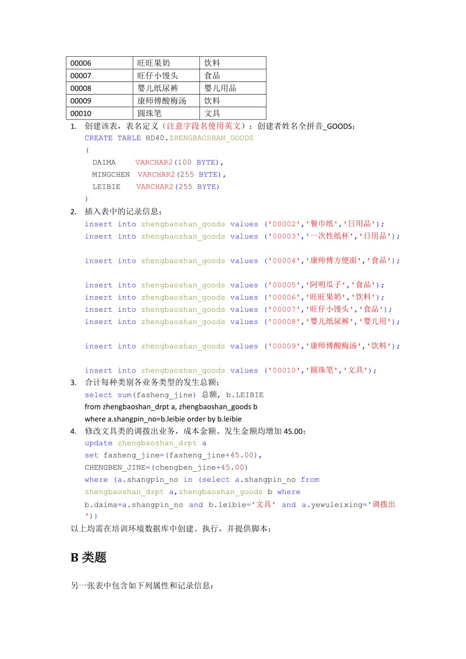 《精编》Oracle代码阅读能力及调试跟踪方法系统考核题_第4页