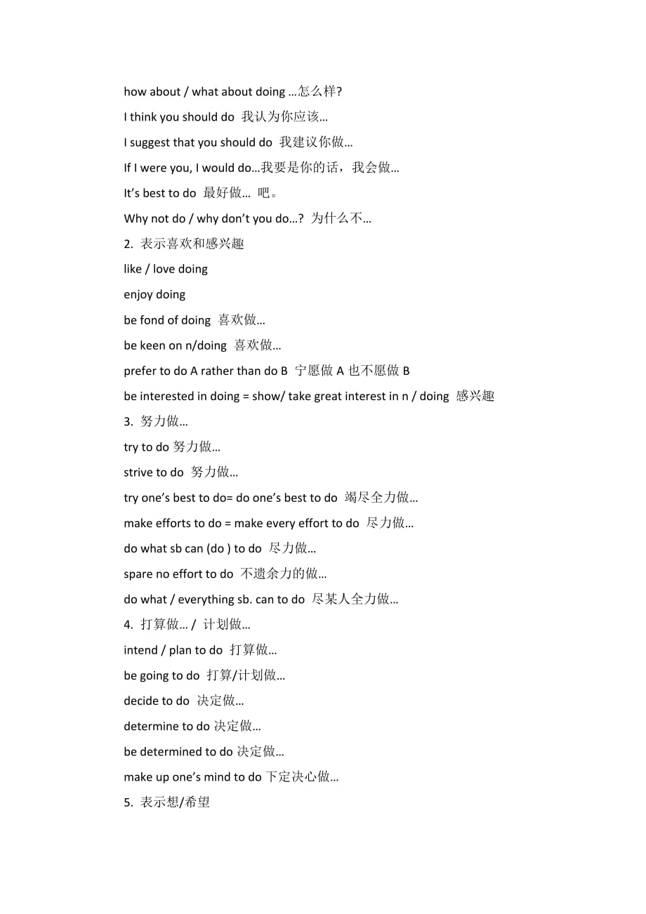 初中英语作文万能句型总结.doc_第3页