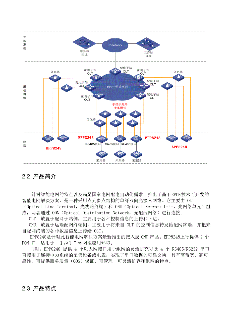 《精编》EPON电力用户终端操作手册_第4页