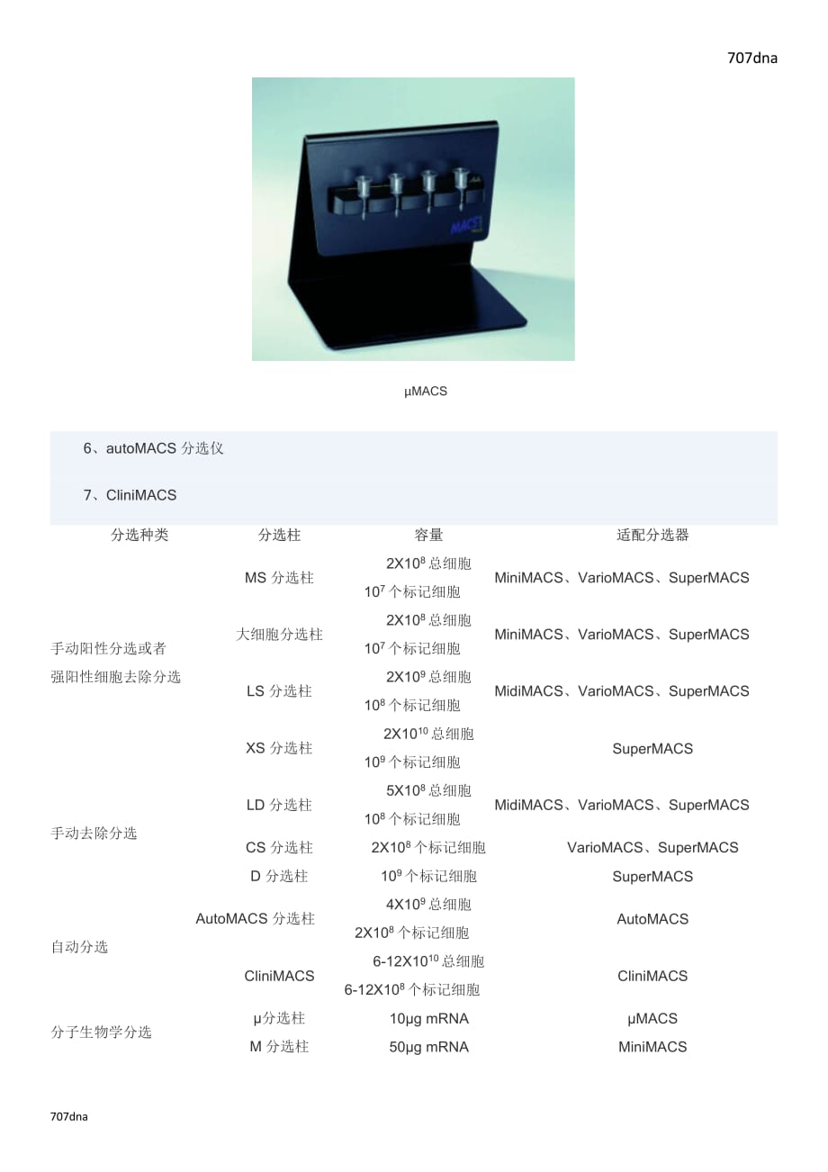 磁珠分选产品_第4页