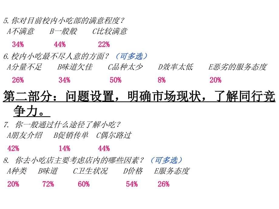 《精编》市场调研范围与方法_第5页