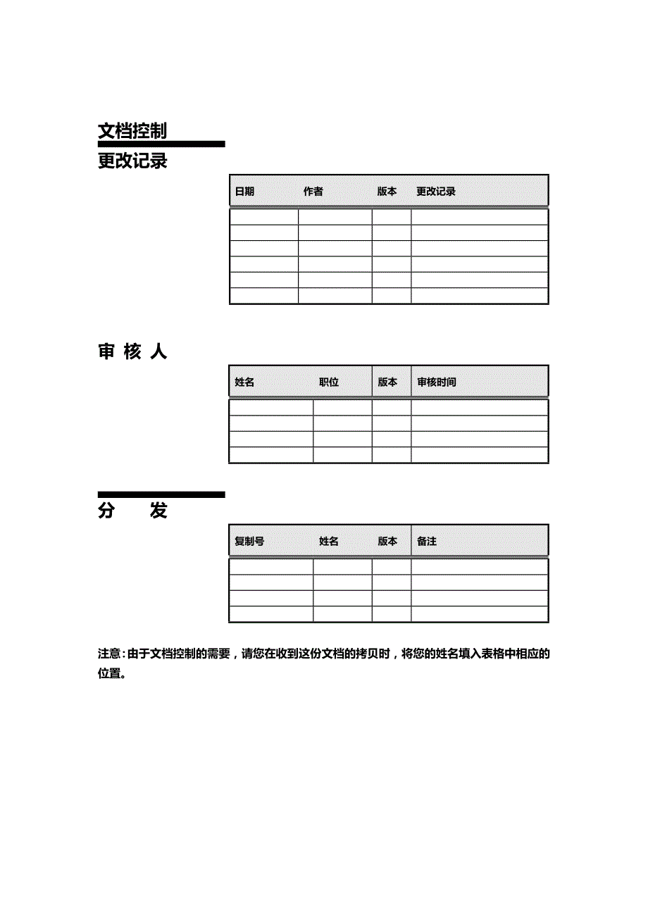 2020（EAM资产管理)兴达EAM实施方案定稿(1)_第3页