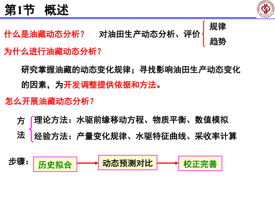 第7章-油藏动态分析方法_第2页