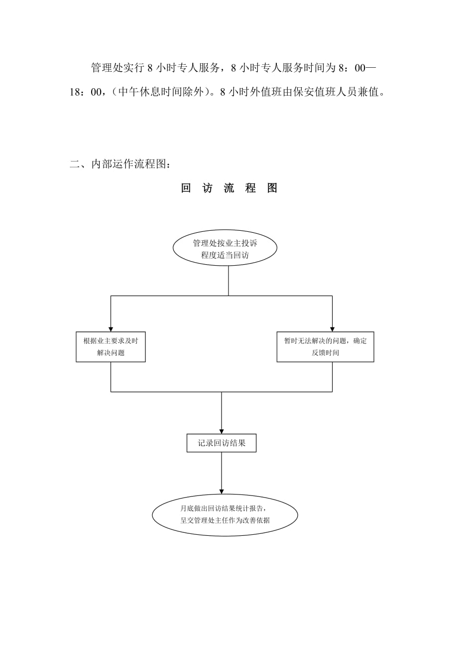 《精编》某小区物业管理2_第3页