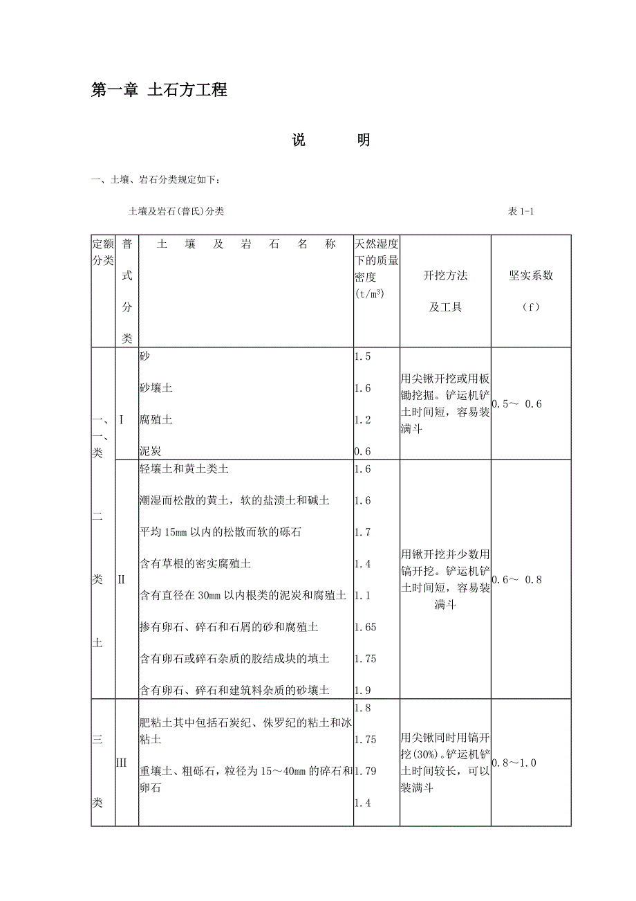 《精编》山西建筑工程消耗量定额与计算规则_第2页