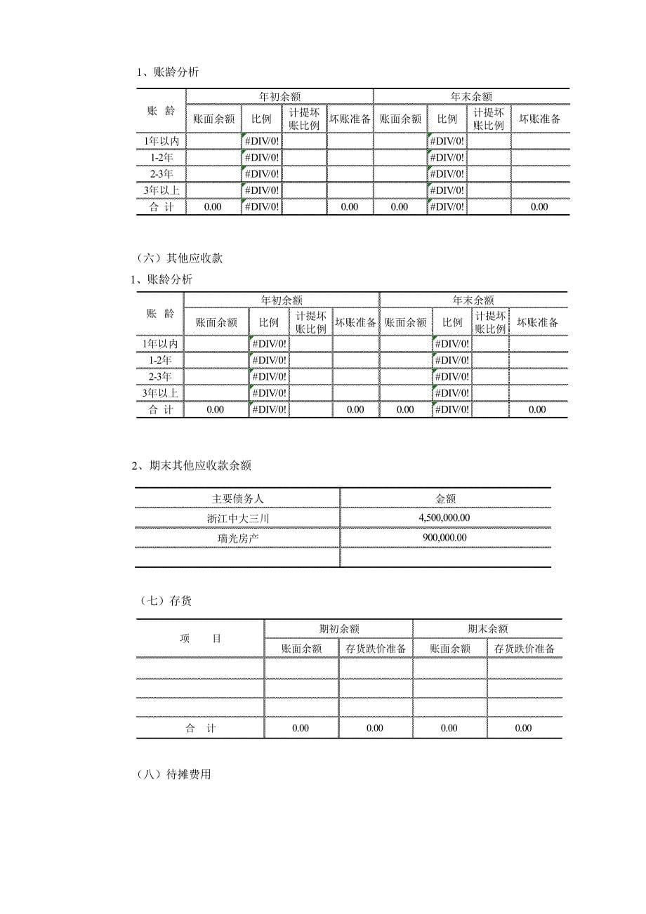 《精编》某公司会计报表附注范本_第5页