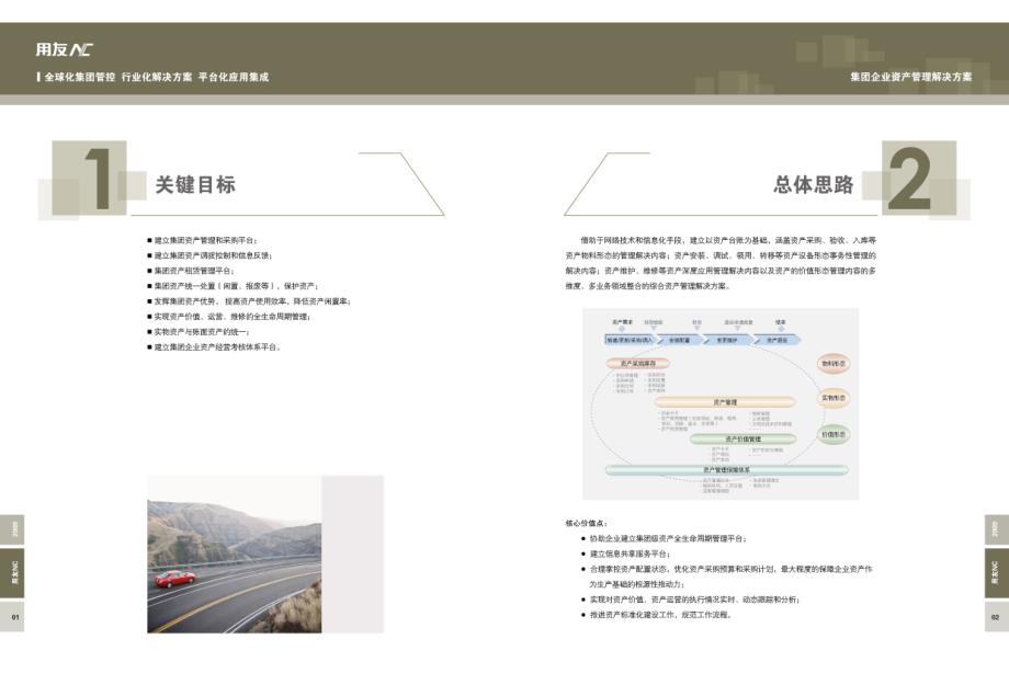 用友NC集团企业资产管理解决方案_第3页