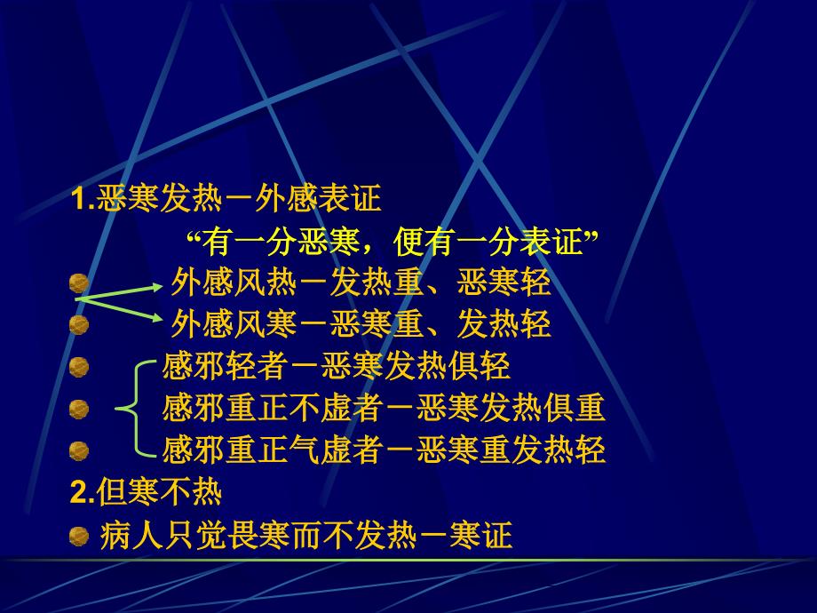 中医问诊详解PPT课件_第4页