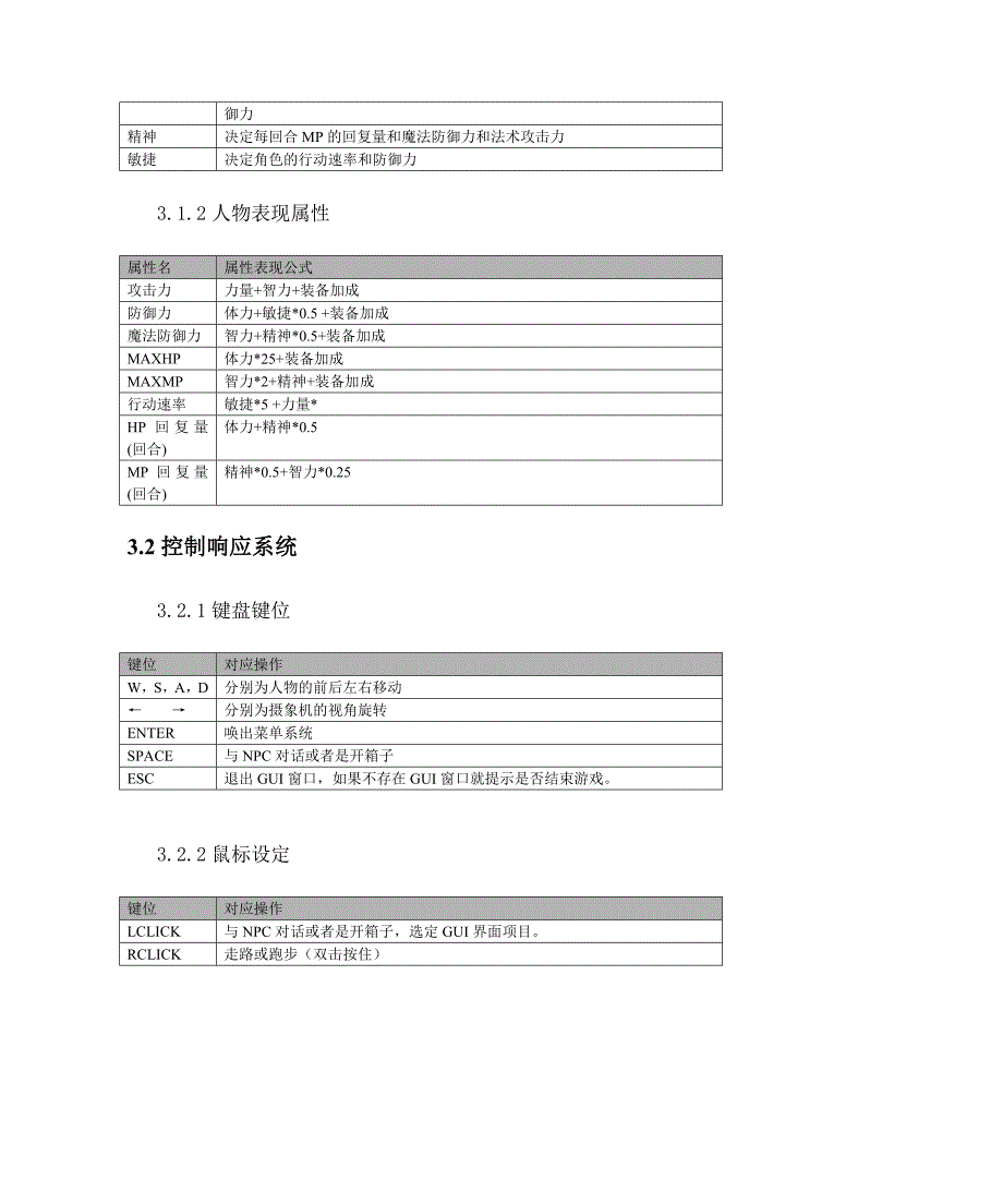 《精编》《月殇》游戏策划方案_第4页