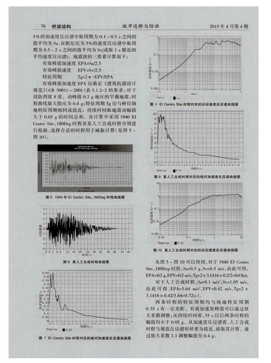 揭秘铅芯橡胶支座在旧桥抗震加固中的应用[城市道桥与防洪]_第3页