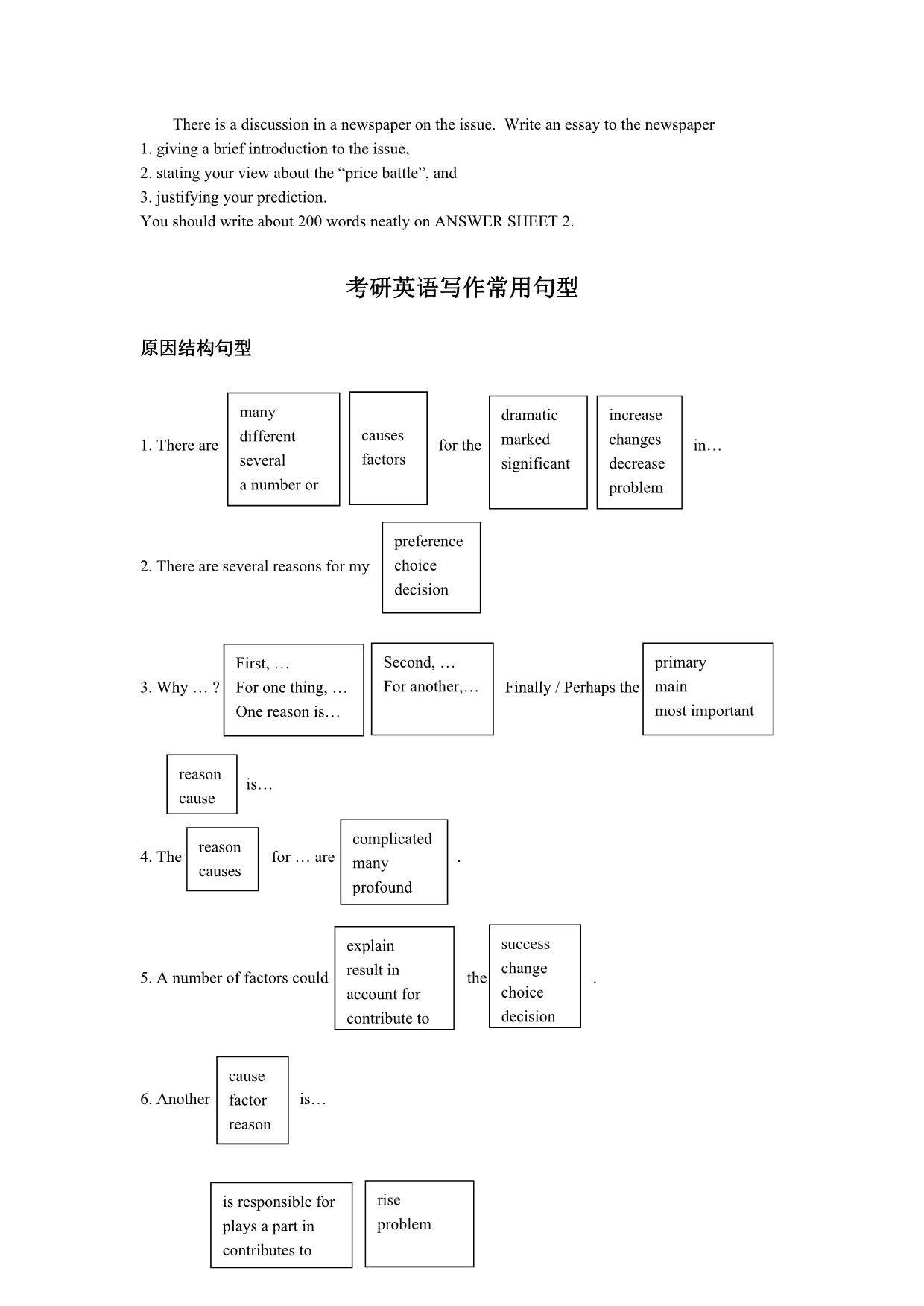 《精编》考研英语写作常见问题与对策_第4页