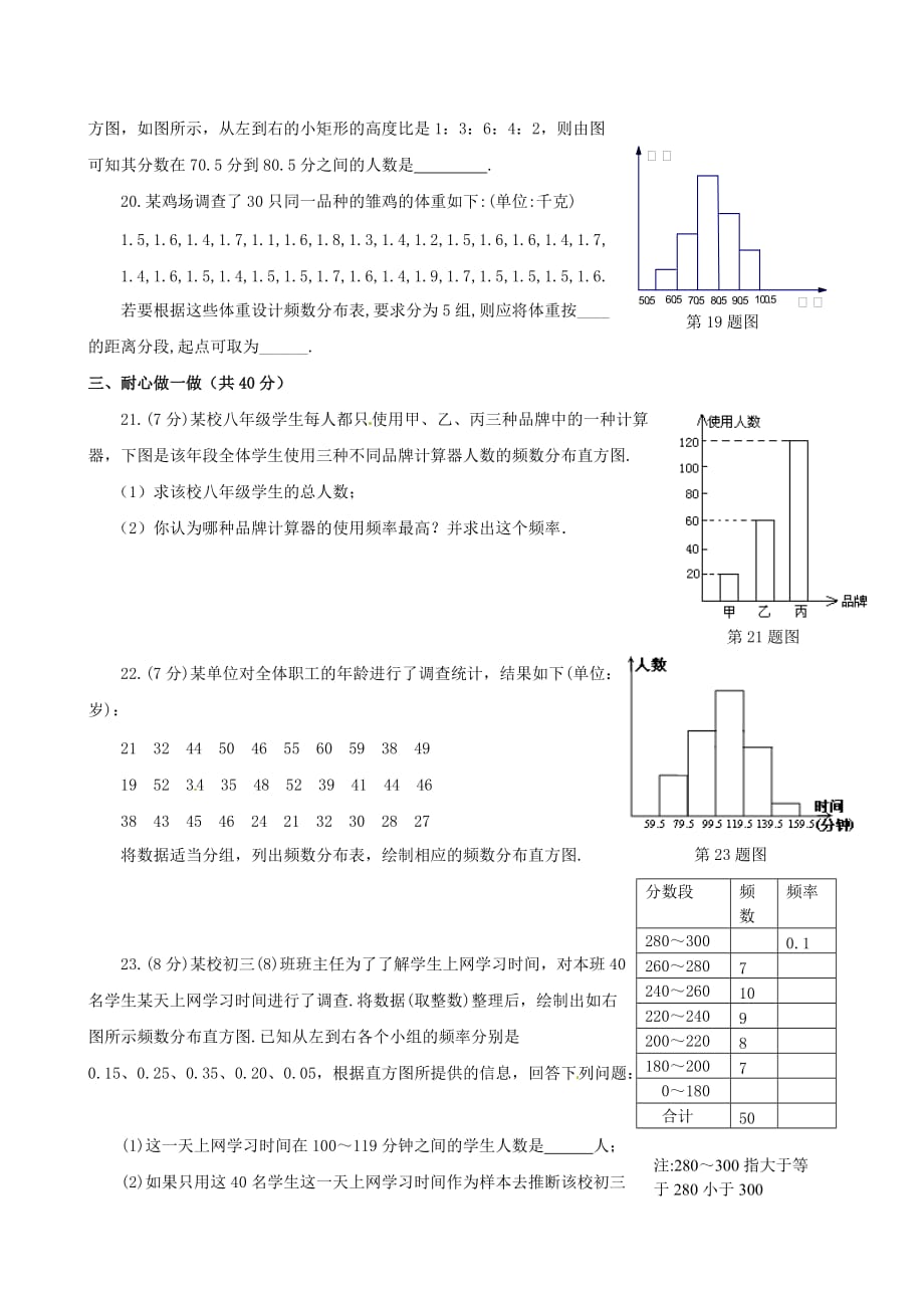 七年级数学下册 第十一章《频率分布》同步练习 沪科版 .doc_第3页