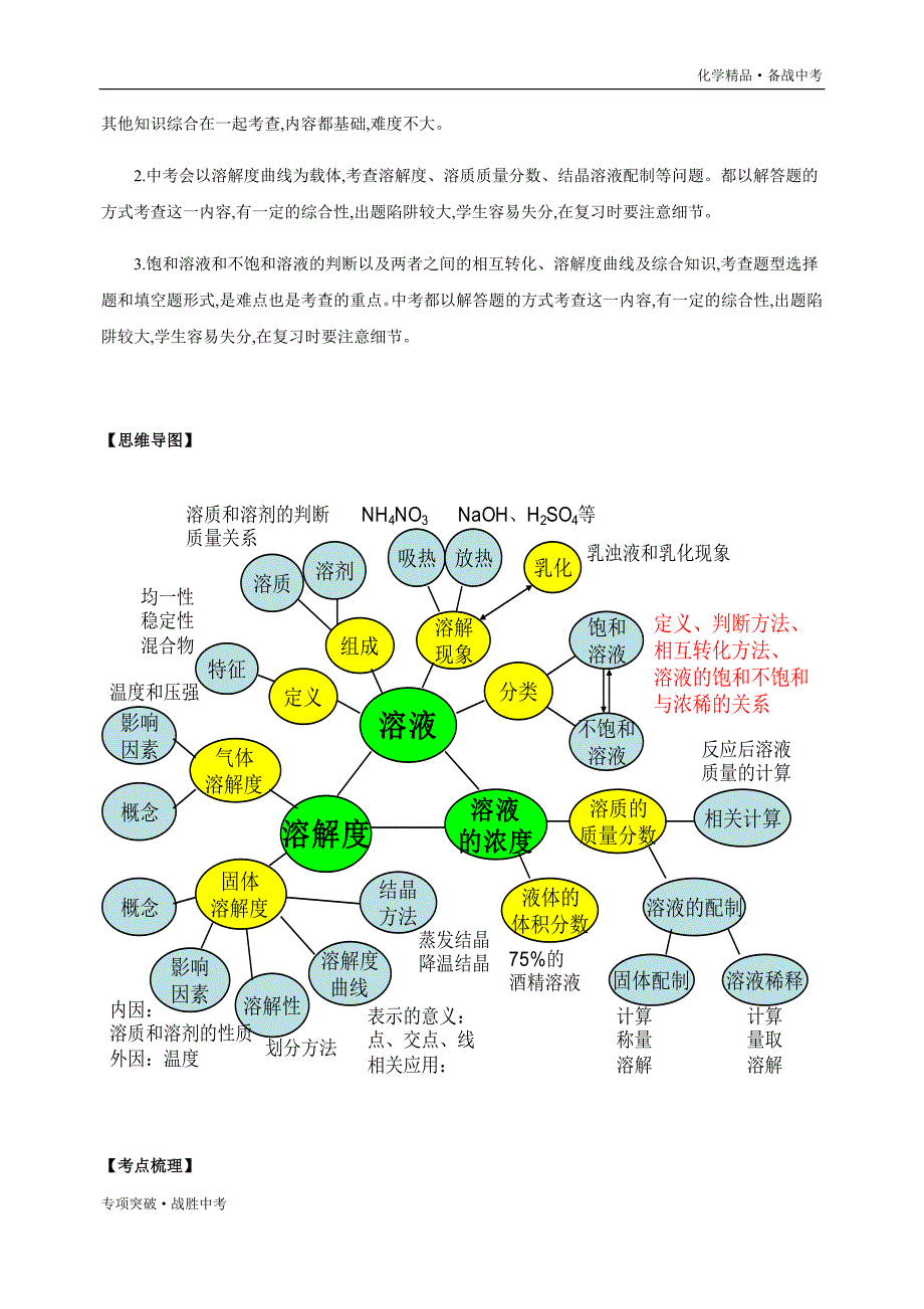 2020年中考化学 溶液： 溶液的概念、现象、变化、组成（教师版）_第3页