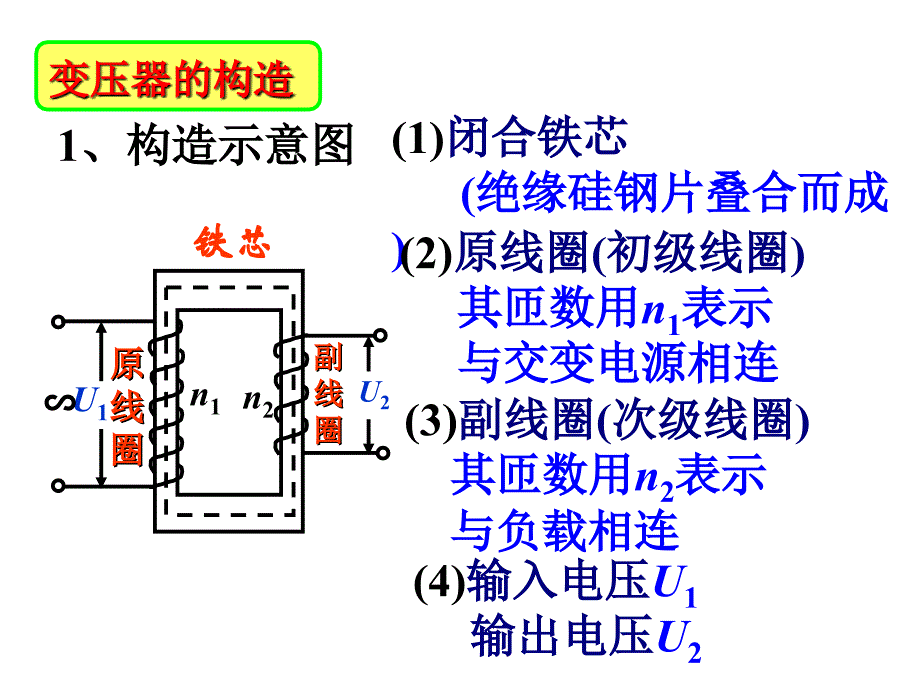 《精编》变压器相关知识简介_第3页