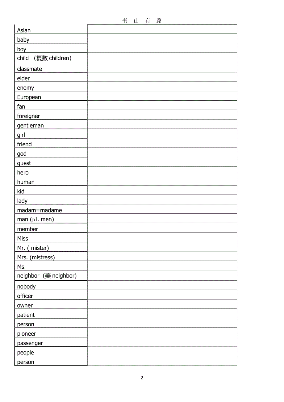中考英语1600词汇分类 默写表 英译中PDF.pdf_第2页