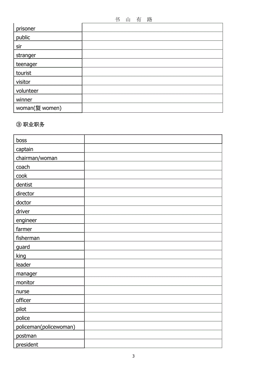 中考英语1600词汇分类 默写表 英译中PDF.pdf_第3页