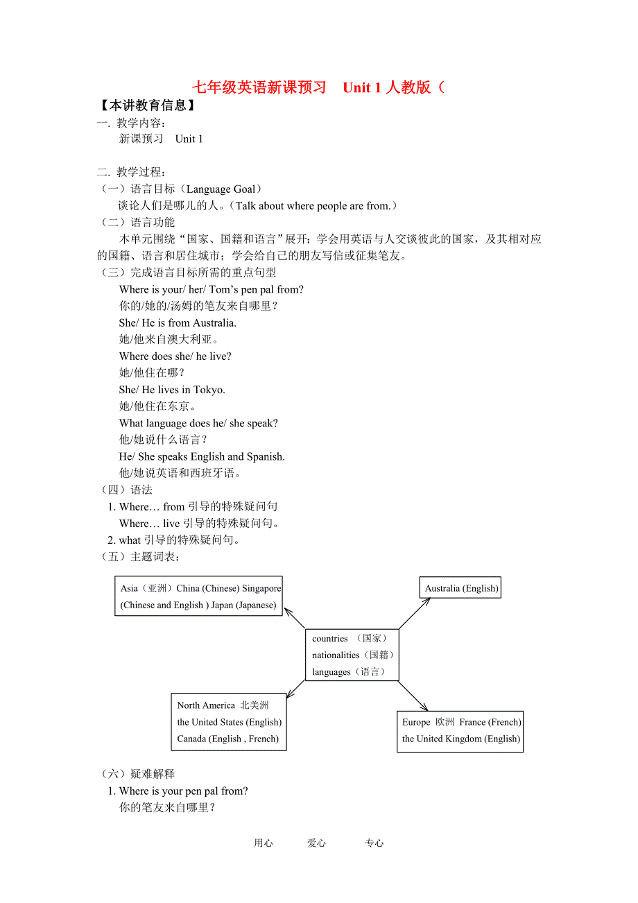 七年级英语新课预习 Unit 1人教版知识精讲.doc_第1页