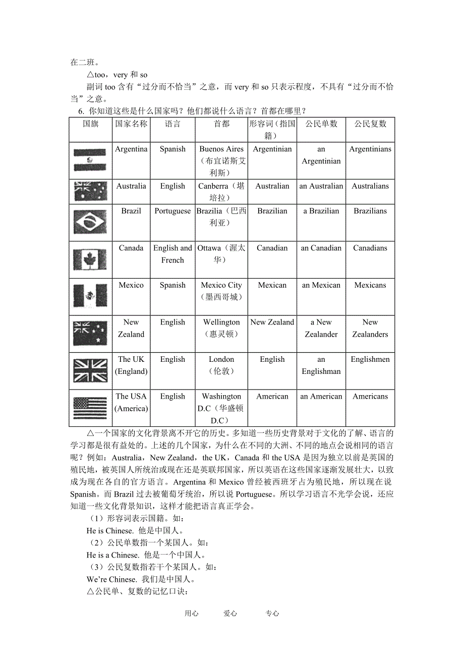 七年级英语新课预习 Unit 1人教版知识精讲.doc_第3页