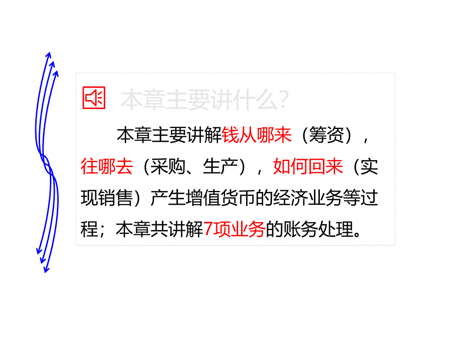 期间费用的账务处理（五月二十六）.ppt_第3页