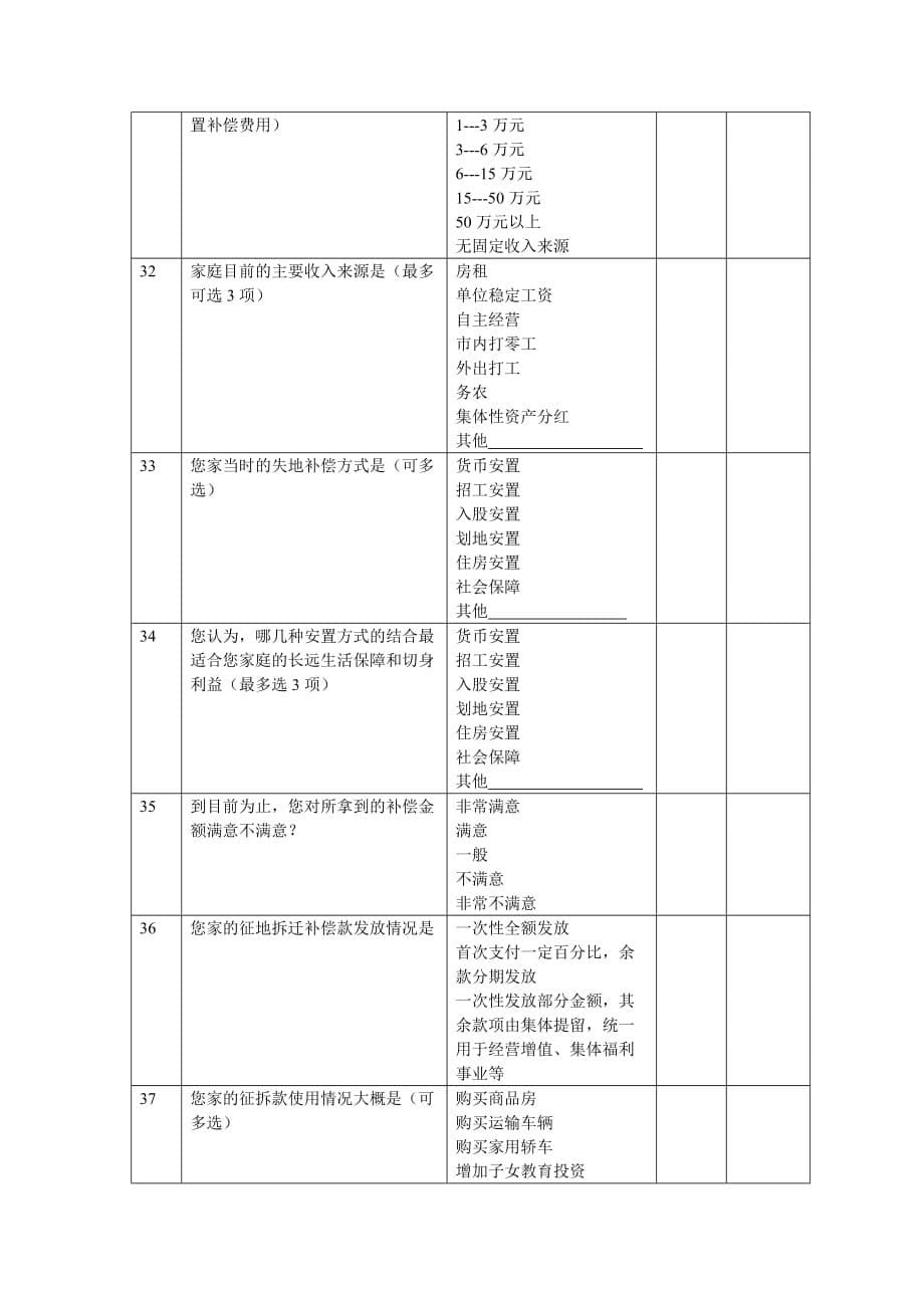 《精编》调查问卷相关资料_第5页