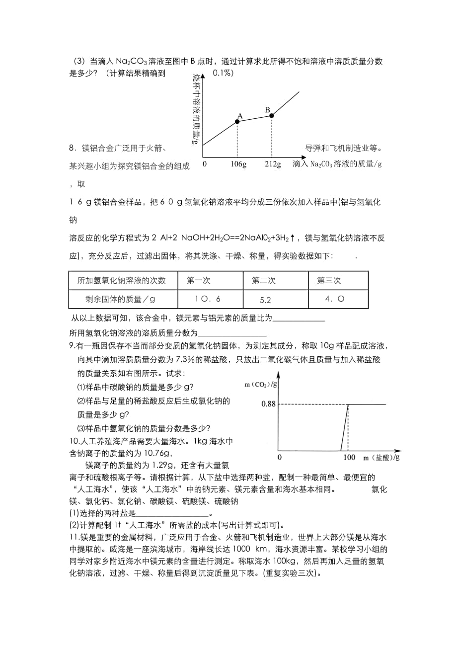 06年中考化学计算题汇编 鲁教版_第2页