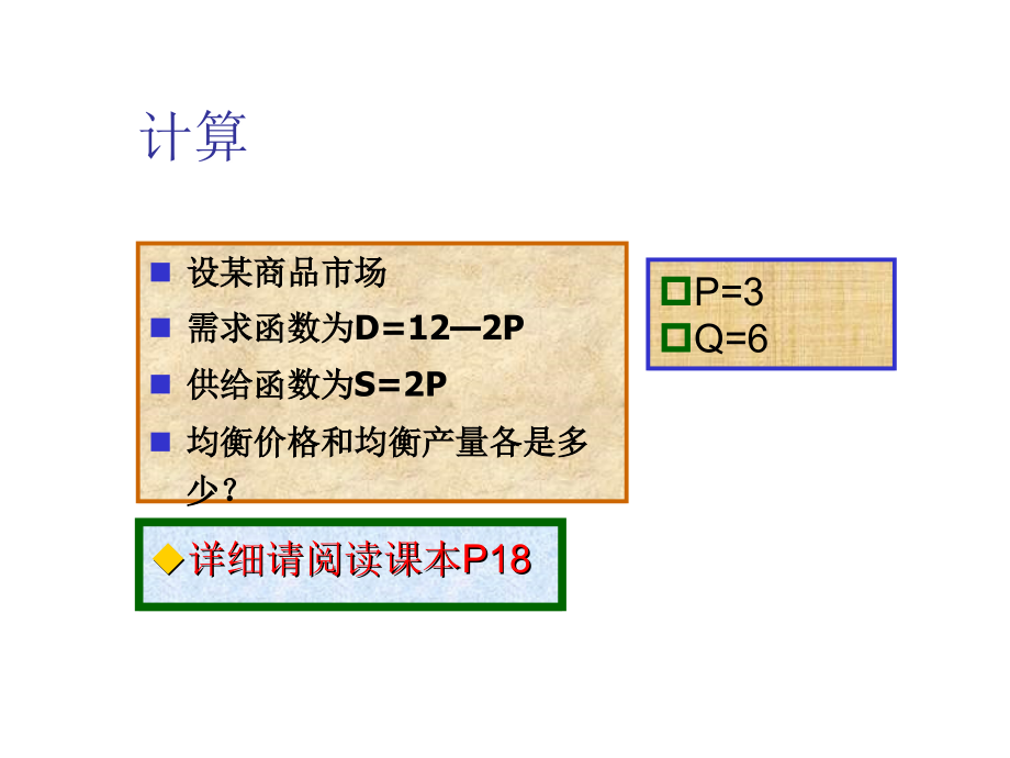 《精编》价格弹性理论与均衡理论_第4页