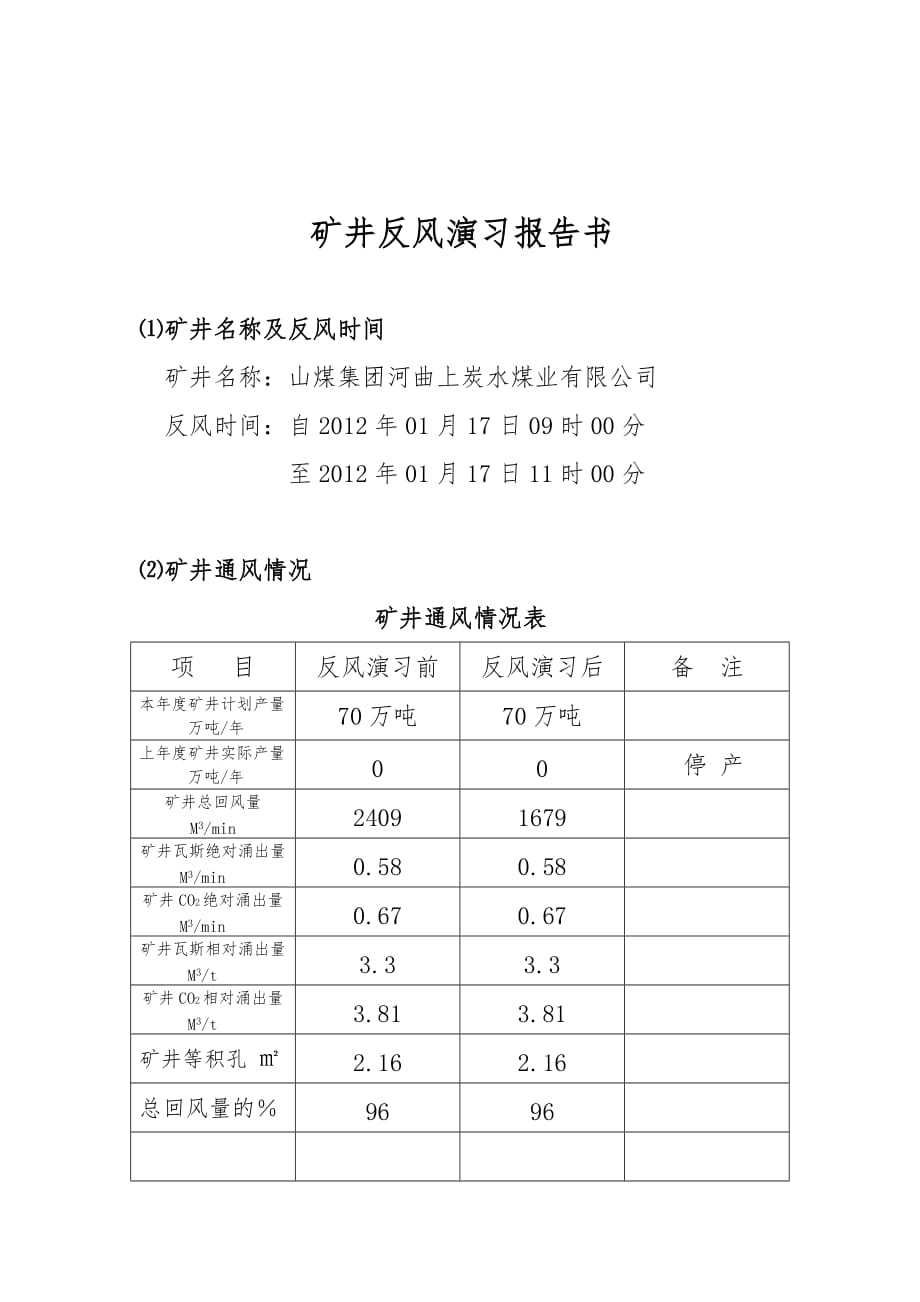 《精编》某煤炭进口公司矿井反风演习报告书_第2页