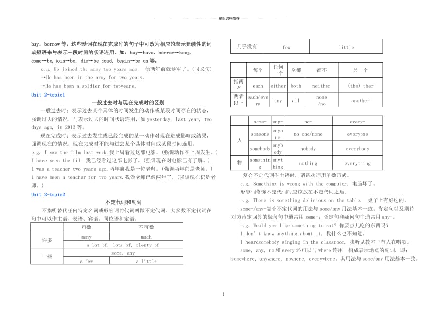 仁爱英语九年级上册语法精讲精编版_第2页