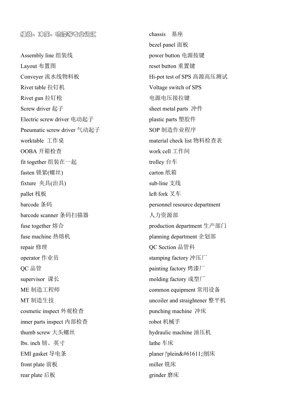 《精编》机械组装、冲压与喷漆等专业英语词汇_第1页