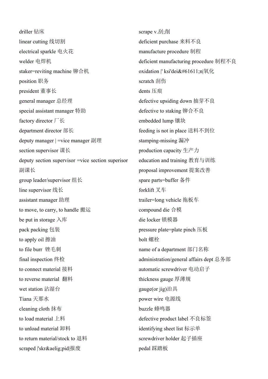 《精编》机械组装、冲压与喷漆等专业英语词汇_第2页