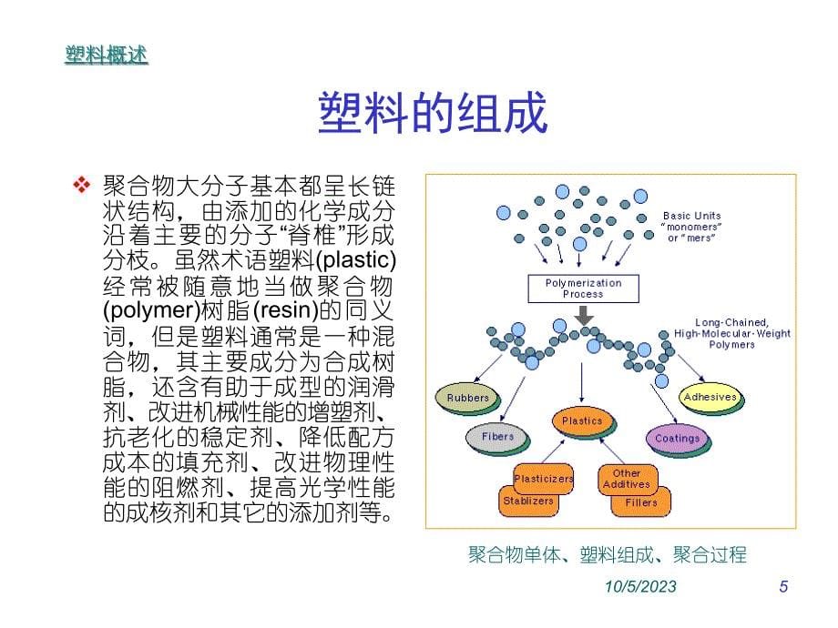 《精编》塑胶材料知识培训教程_第5页