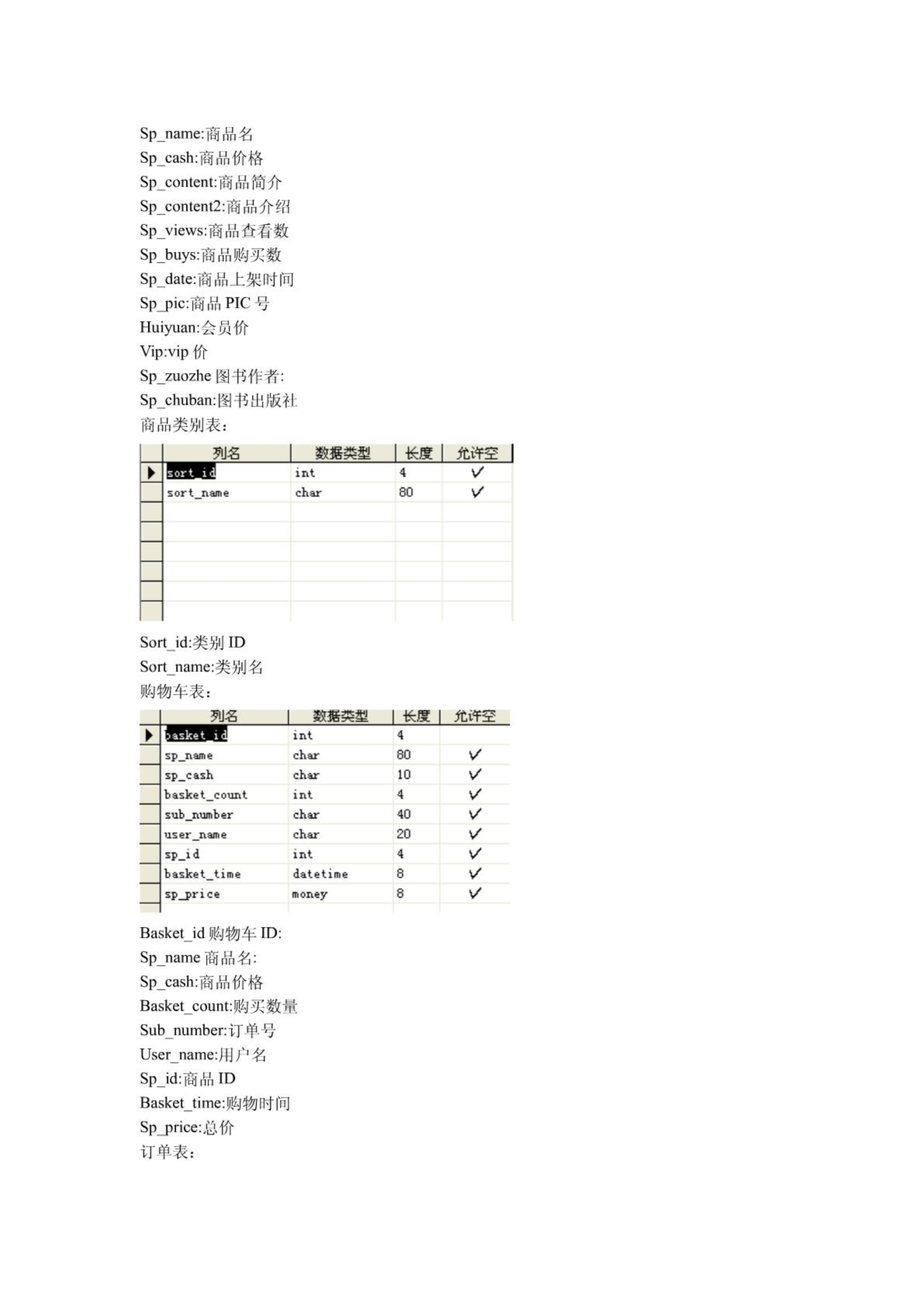 电子商务网站建设课程设计报告_第4页