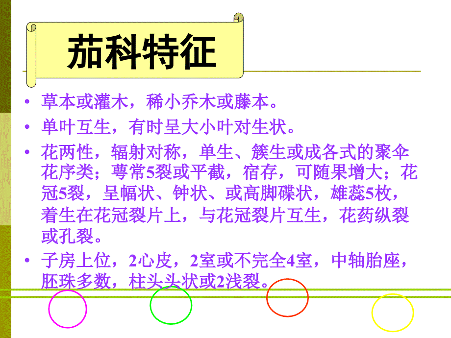 茄科资源植物PPT课件_第2页