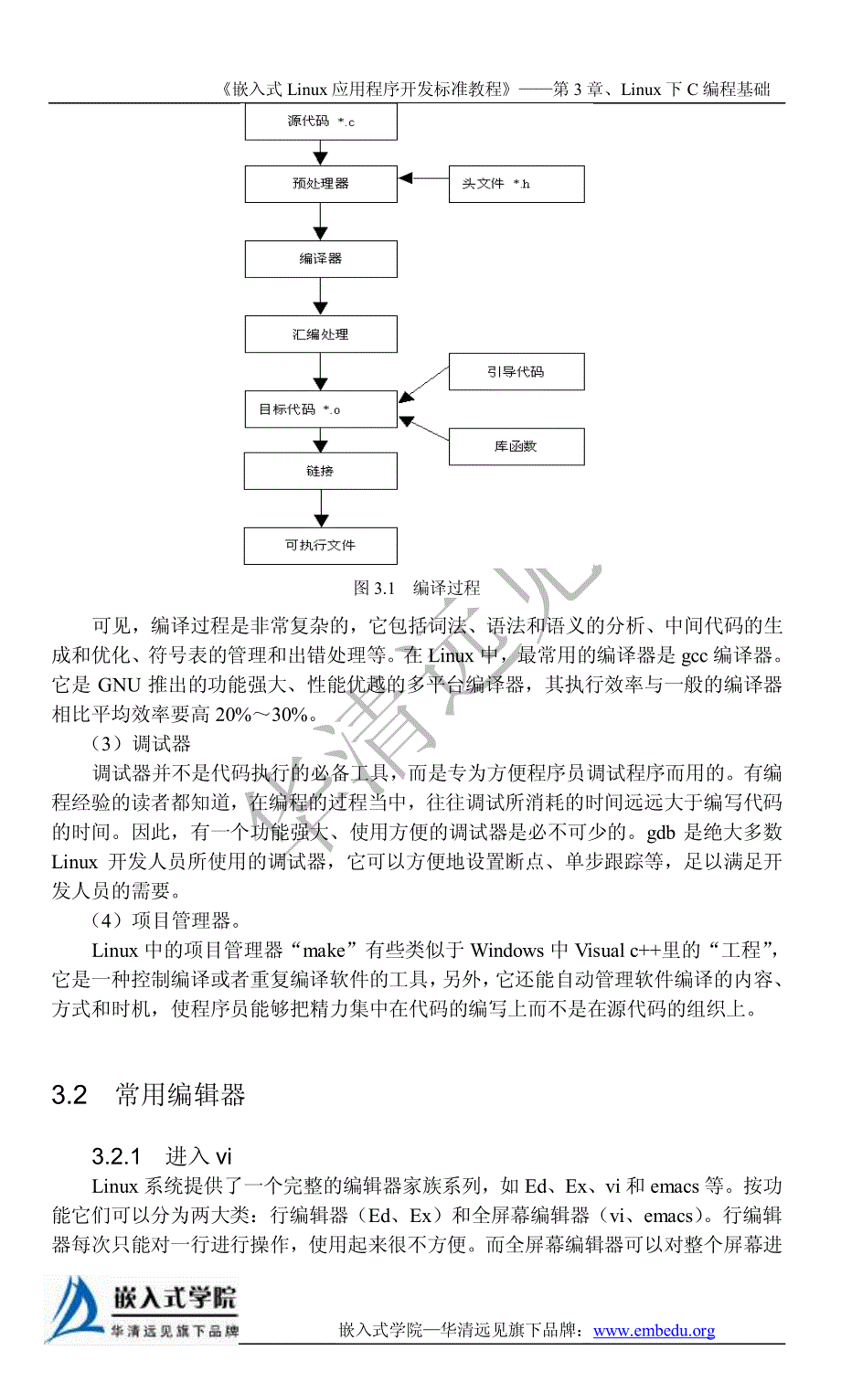 第3章、Linux下C编程基础_第4页