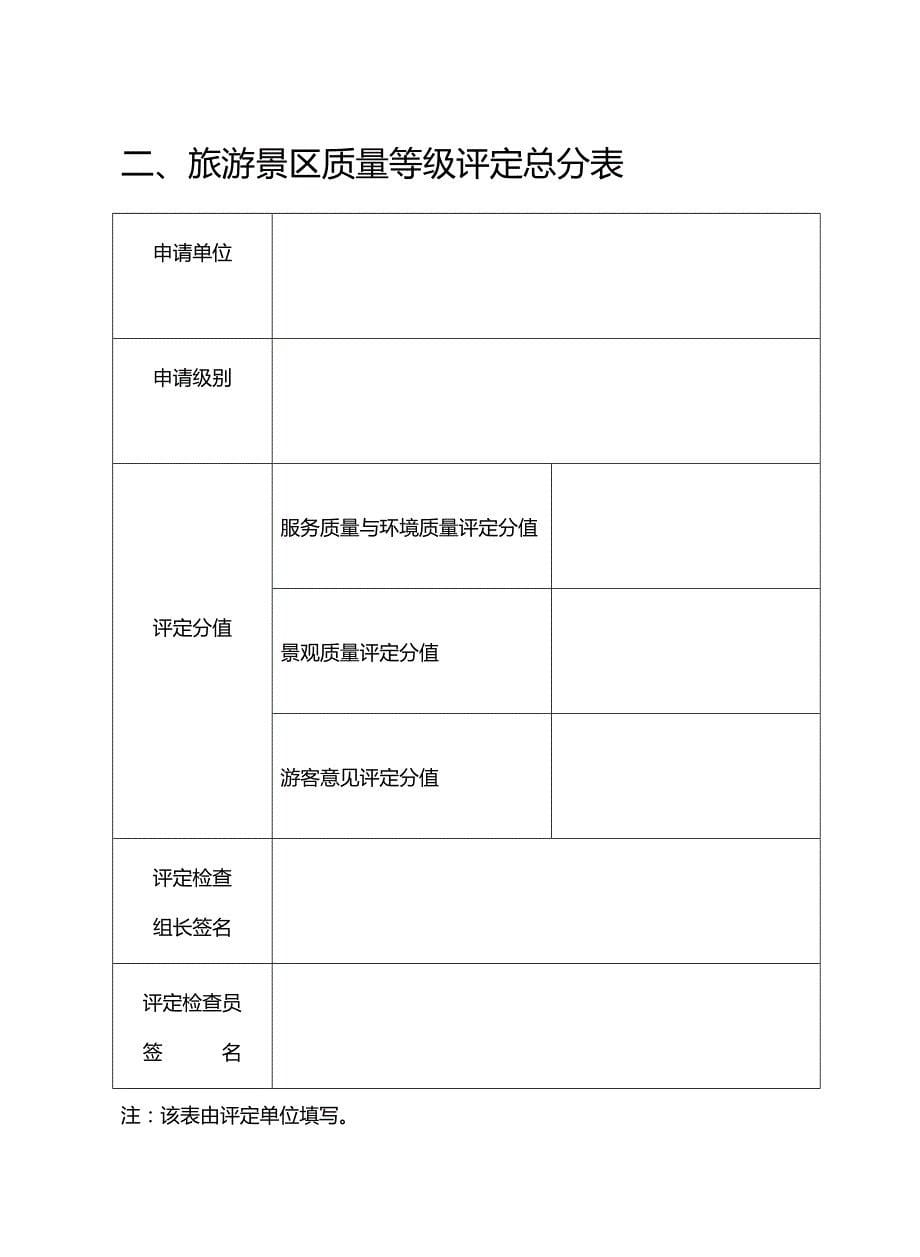 2020年（旅游行业）旅游景区质量等级评定报告书(含日接待最大容量)_第5页