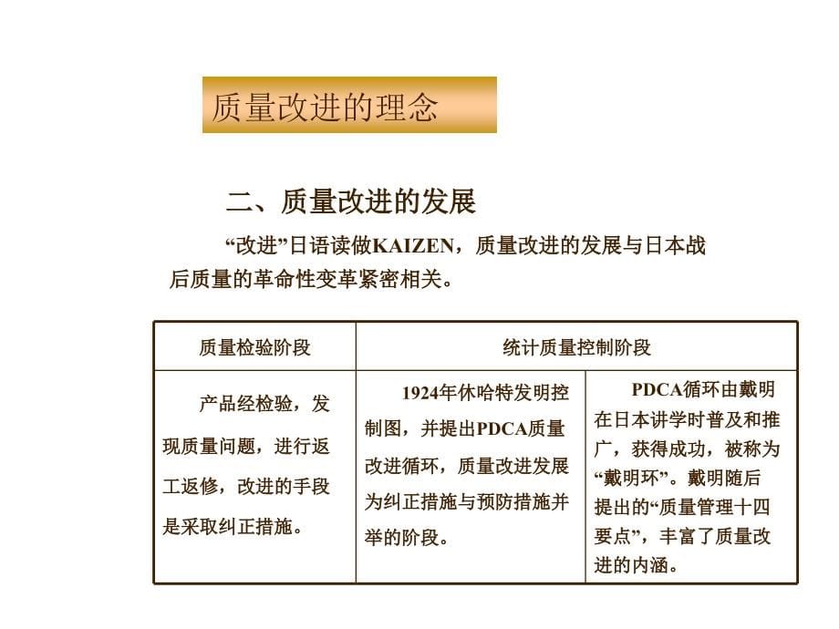 《精编》质量改进的意义、步骤和内容_第5页