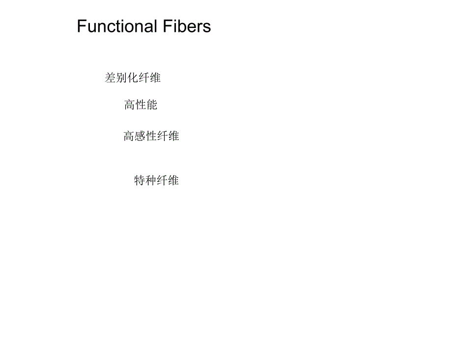 《精编》功能纺织材料复习资料分享_第2页