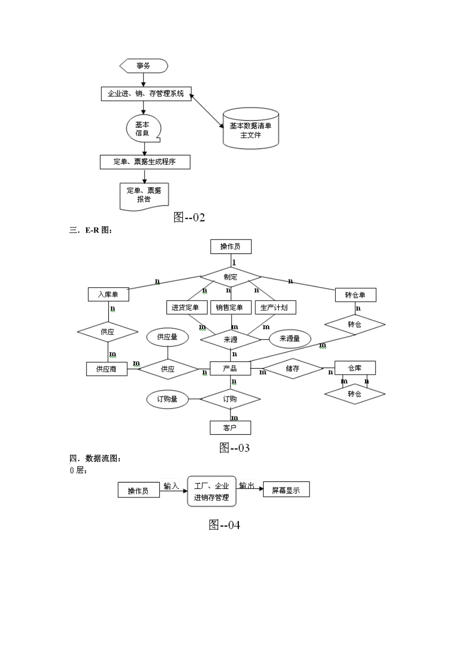 《精编》工厂企业进销存管理系统介绍_第3页