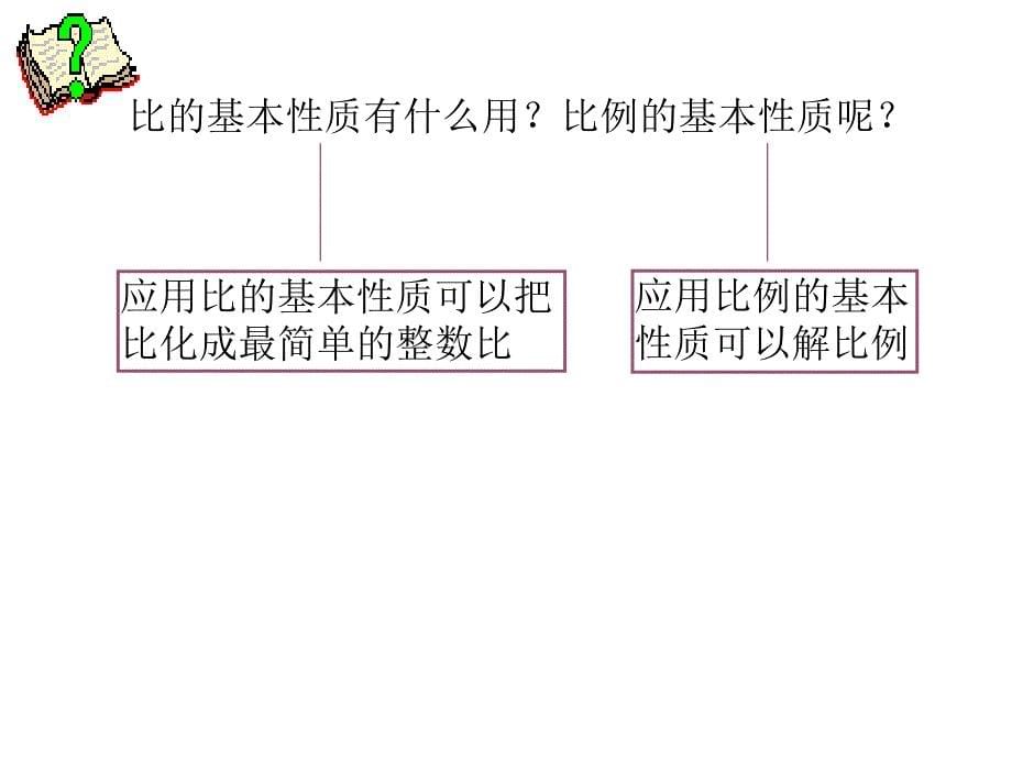 比和比例ppt（五月二十六）.ppt_第5页