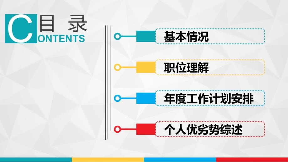 (推荐)岗位竞聘述职求职简历自我介绍职业规划通用PPT模板_第2页