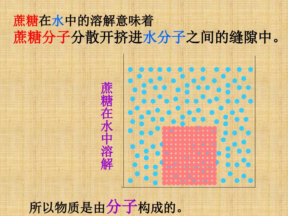 最新人教版七年级生物 细胞的生活精编版_第4页