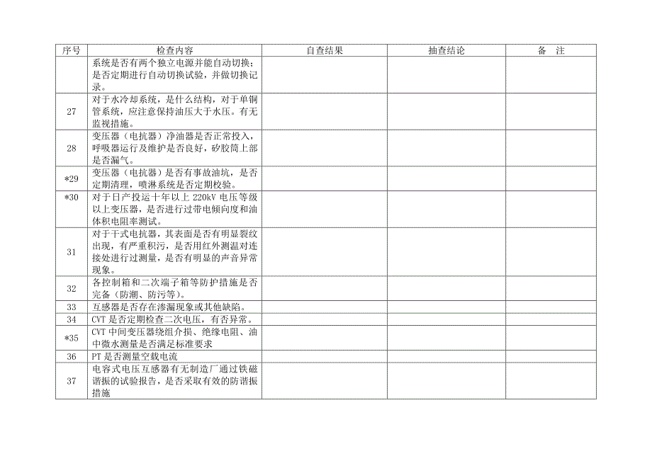 《精编》并网电厂涉网设备技术监督检查纲要_第4页